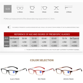 LongKeeper Pravokotnik Obravnavi Očala 2020 Moški Ženske Pismo Noge Očala Ultralahkih Bralci Presbyopic 1.0 1.5 2.0 2.5 Dioptrije