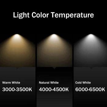 [DBF]Črna/Bela Dolgo Cev Površine Vgrajena Stropna LED Spot Svetloba, možnost zatemnitve 5W 3000K/4000K/6000K Površinsko Nameščena Downlight AC220V
